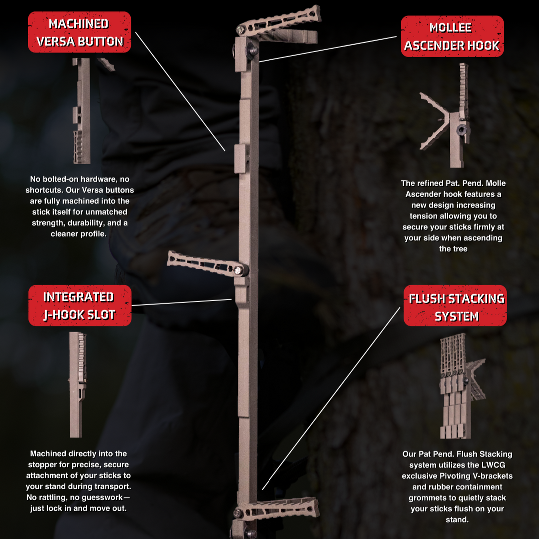 ALPHA 3 STEP STICK (4 Pack)